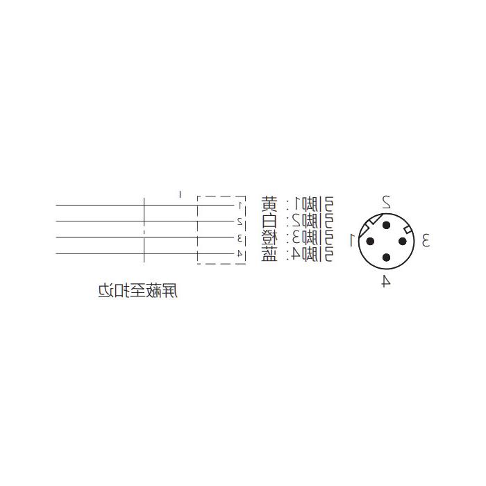 M12 4Pin D-coded、公头直型、单端预铸PVC非柔性电缆、带屏蔽、绿色护套、0C4503-XXX